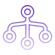 Multi-Channel Compatibility